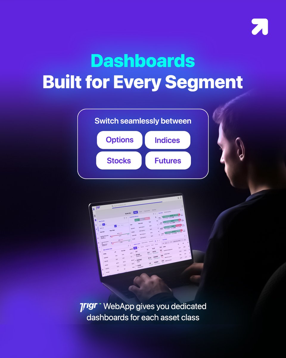 Why settle for one-size-fits-all?
With Trigr’s Segment-Based Dashboards, each segment: stocks, futures, options, and indices, gets its own tailored workspace.
Focused, clutter-free insights that match the way you work.

#StockMarket #MarketMomentum #InvestingOpportunities