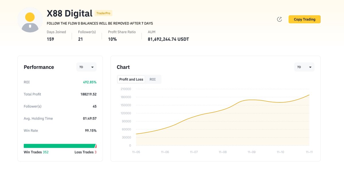 Bitrue tweet media