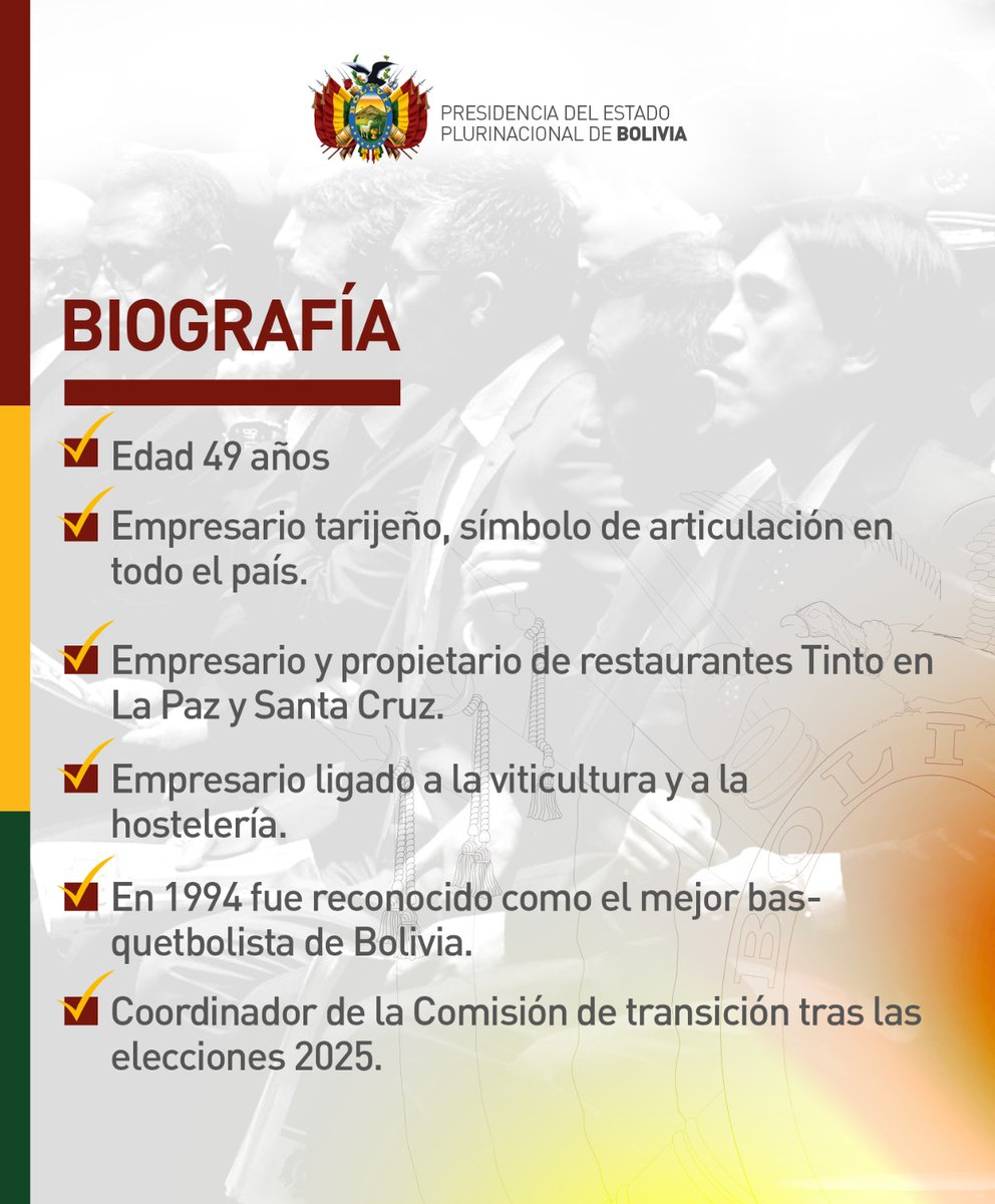 Mauricio Zamora Liebers, nuevo Ministro de Obras Públicas, Servicios y Vivienda.
El presidente del Estado Plurinacional de Bolivia, Rodrigo Paz, posesionó a Mauricio Zamora Liebers como nuevo titular del Ministerio de Obras Públicas, Servicios y Vivienda.
#SiempreBolivia