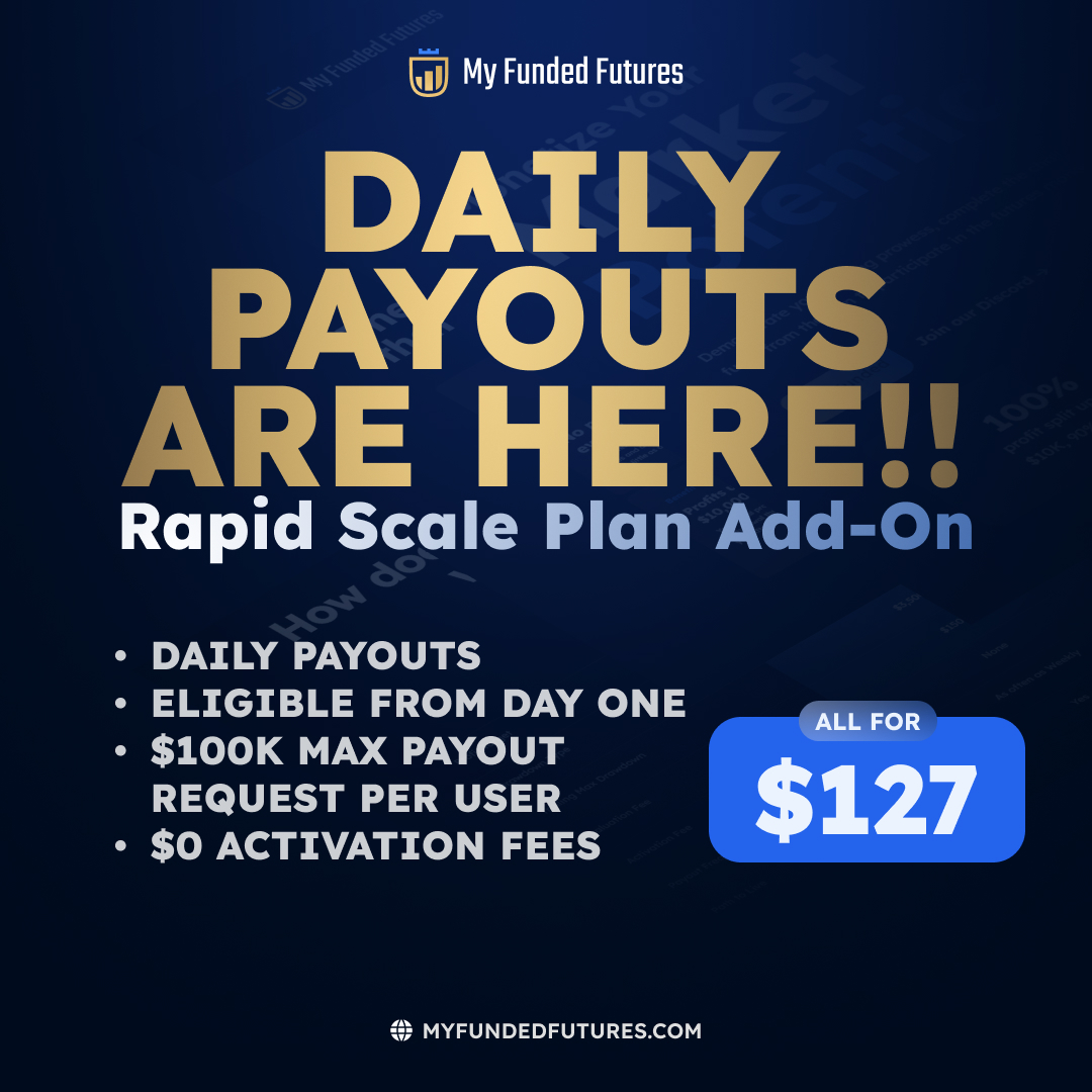 MyFundedFutures tweet media