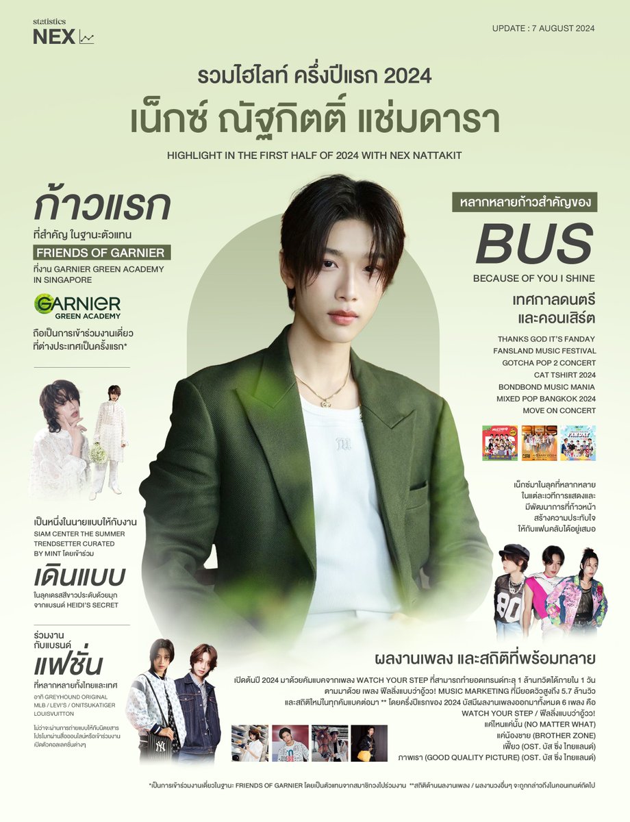 NEX STATISTICS 📊- เฮียสั่งลุย tweet media