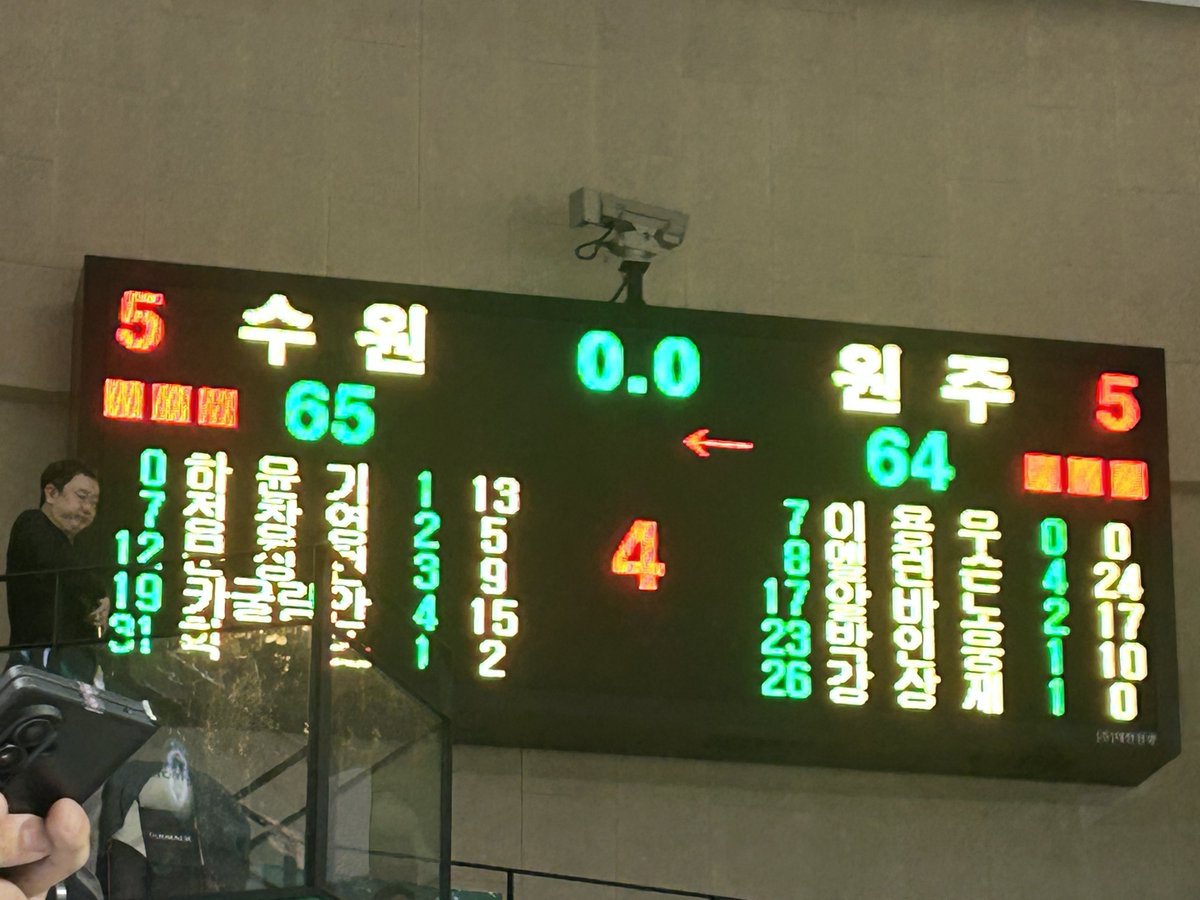 사실너무힘들엇어요..... ㅜㅜㅜㅜ