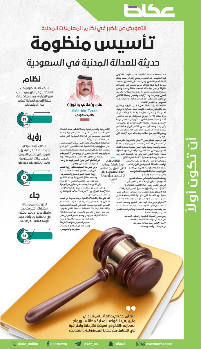 علي بن طالب بن توزان ⁦<a href="/Ali_bin_Tuzan/">علي بن طالب بن توزان</a>⁩ يكتب: التعويض عن الضرر في نظام المعاملات المدنية.. تأسيس منظومة حديثة للعدالة المدنية في السعودية

للاطلاع على التفاصيل: 👇👇
okaz.com.sa/articles/autho…