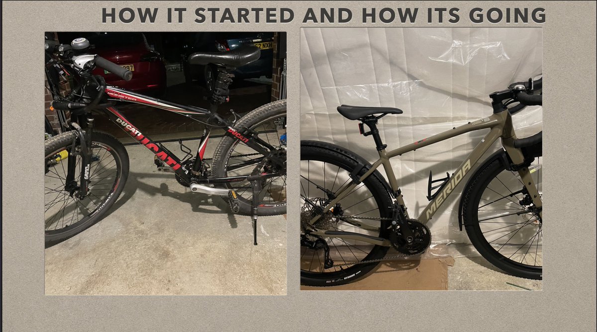 From <a href="/ducaticorse/">Ducati Corse</a> to #Merida