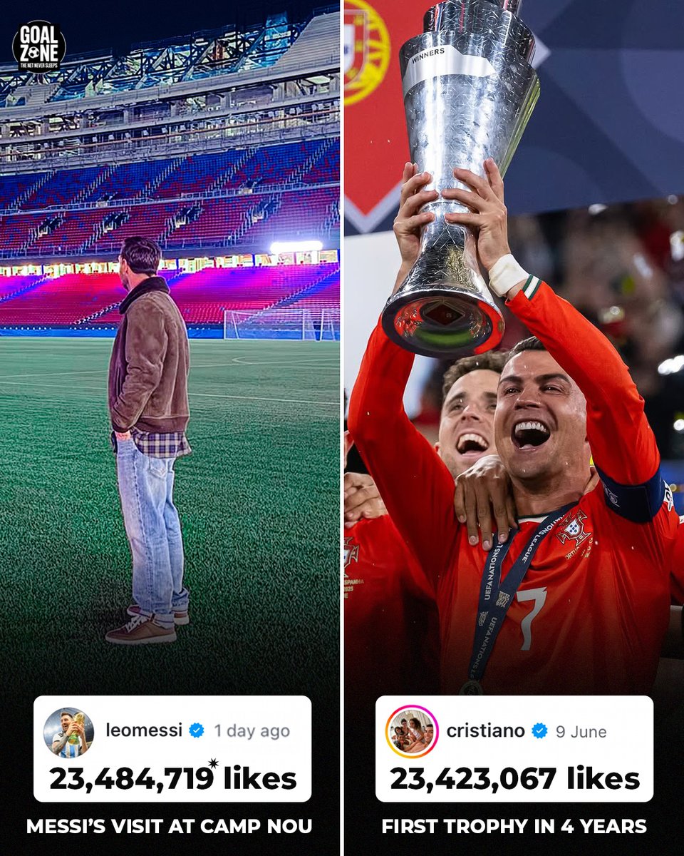 GoalZoneX's tweet photo. Messi’s random Camp Nou visit just got more likes than Ronaldo’s first trophy in 4 years on IG.😳 https://t.co/b9WOnH37JI