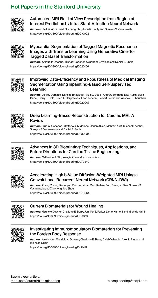 Bioeng_MDPI's tweet photo. 💥Hot Papers from Stanford University 
@Stanford 
The publications can be accessed via the QRs. 🤝
#MRI #Neural_Network #Medical_Imaging #Segmentation #Deep_Learning-#Cardiac #Bioprinting #Tissue_Engineering #Biomaterials #Wound_Healing #Immunomodulatory https://t.co/WHm39zoHMa