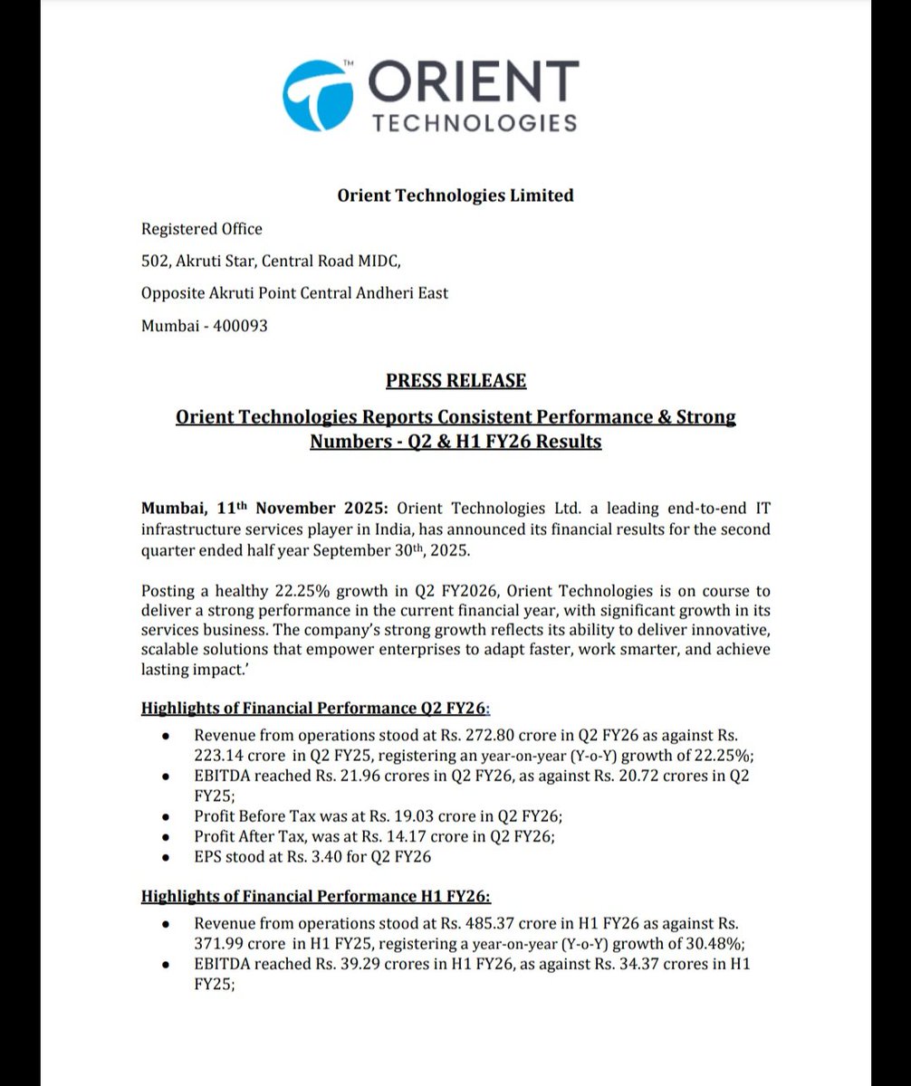 subrata_minu's tweet photo. Orient Technologies Reports Consistent Performance & Strong
Numbers - Q2 & H1 FY26 Results
👉Revenue Rs.272.80cr (22.25% YoY)
👉H1 Rs.485.37cr
👉Contract wins totalling ~Rs.108.25cr.
#OrientTechnologies #Investor #Niftycrash #OptionsTreding #Investing #Breaking #Nifty https://t.co/b3stegbILT