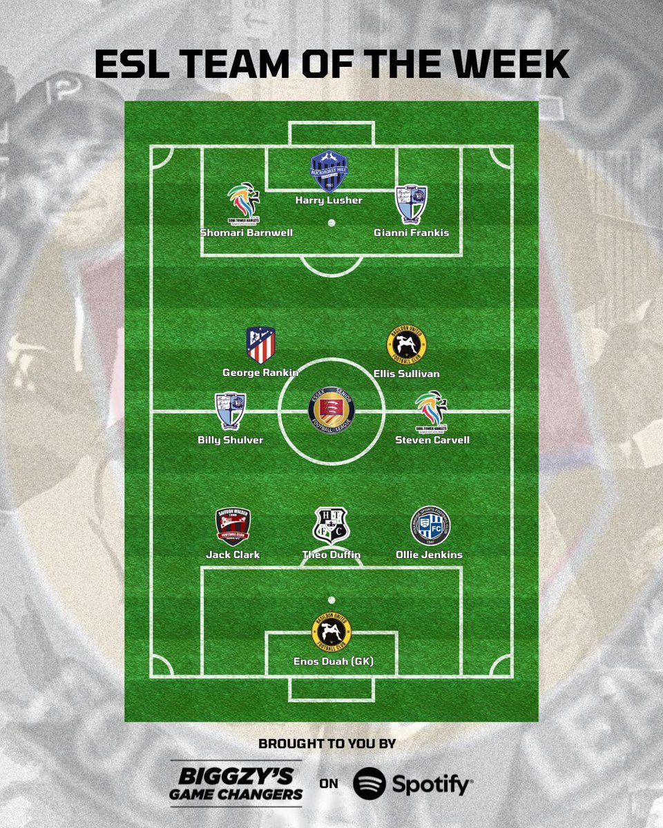 Essex Senior League tweet media