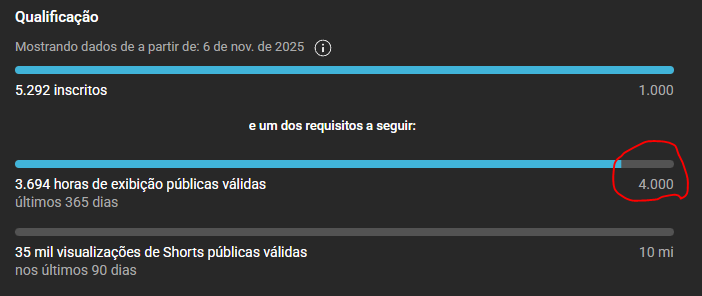 dashnerd_'s tweet image. parece uma eternidade pra reconquistar as 4.000 horas