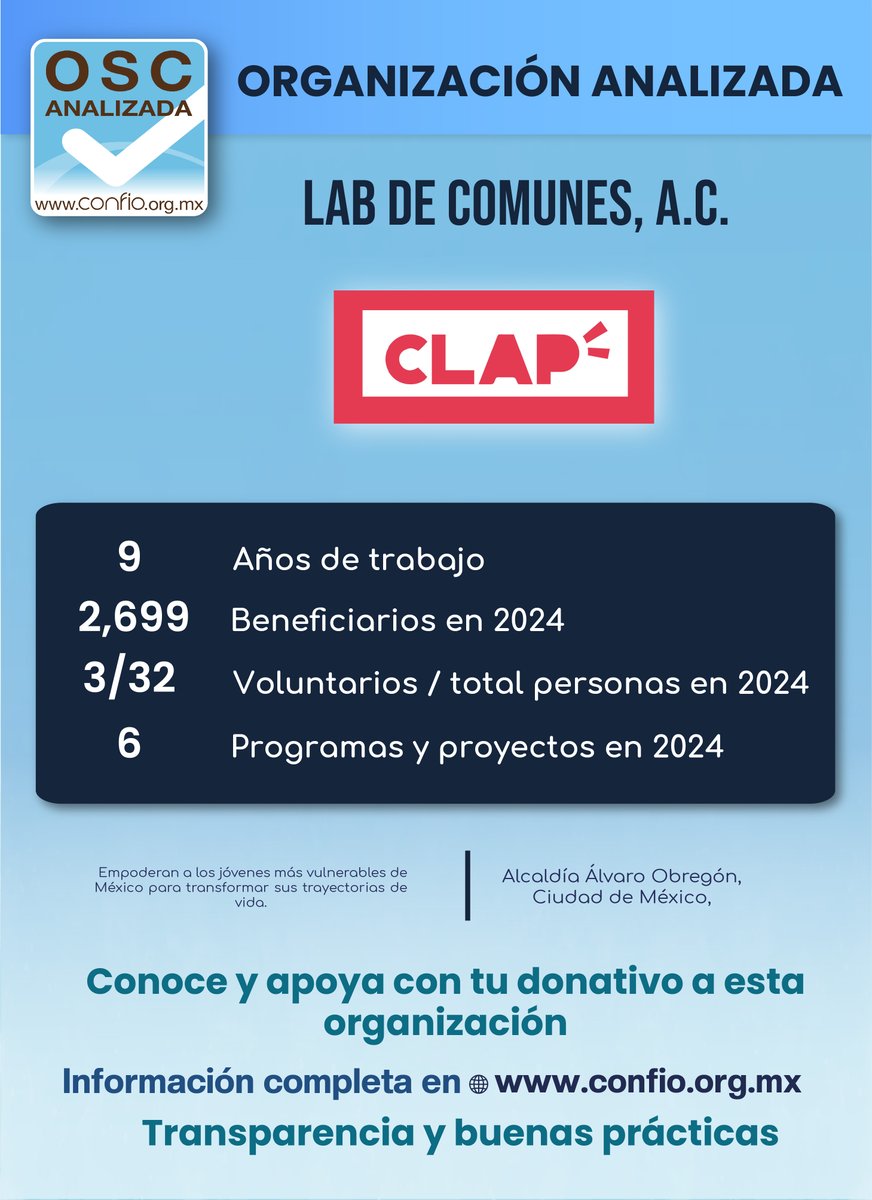 Confío A.C. tweet media