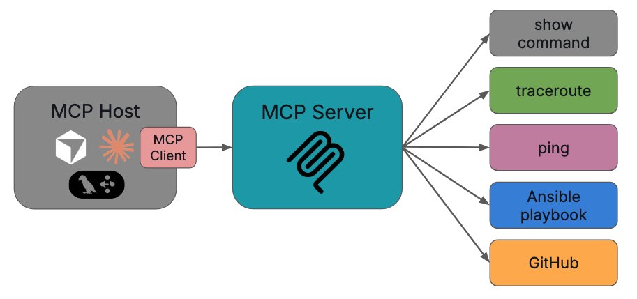 Phil Gervasi tweet media