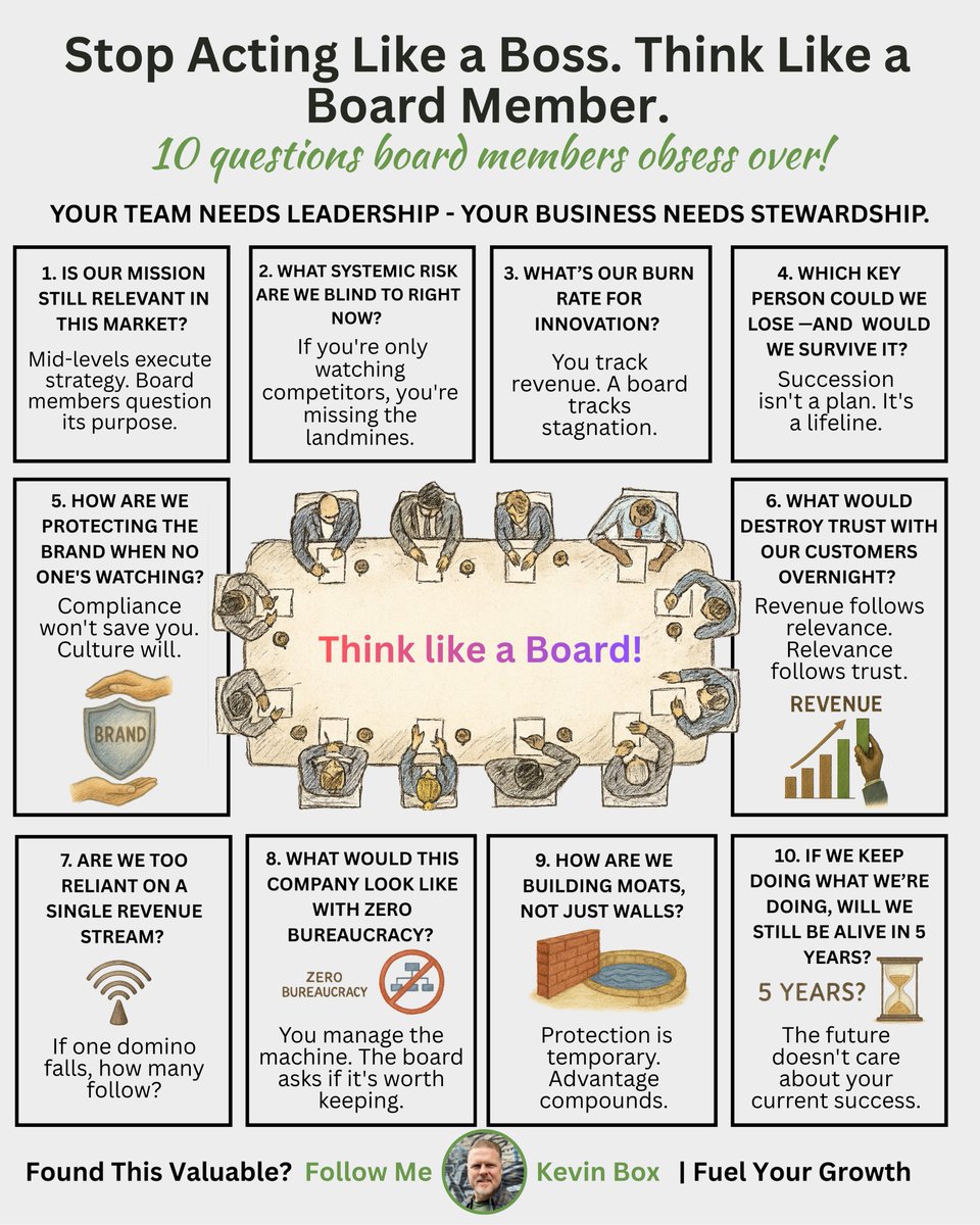 Fuel_YourGrowth tweet picture