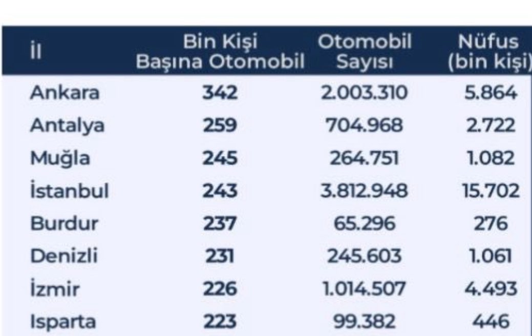 Caglar tweet media