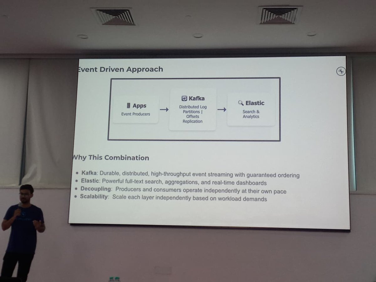 Attended Gen AI in action event by <a href="/kong/">Kong</a> hyderabad x <a href="/confluentinc/">Confluent</a> x <a href="/elastic/">Elastic</a> x <a href="/Broadcom/">Broadcom</a>, and honestly speaking, this was one of the best tech events I attended in Hyderabad. Learned a lot about how real engineering works. Kudos to <a href="/tanmaivadloori/">Tanmaiyee</a> and the whole team💯.
#kong