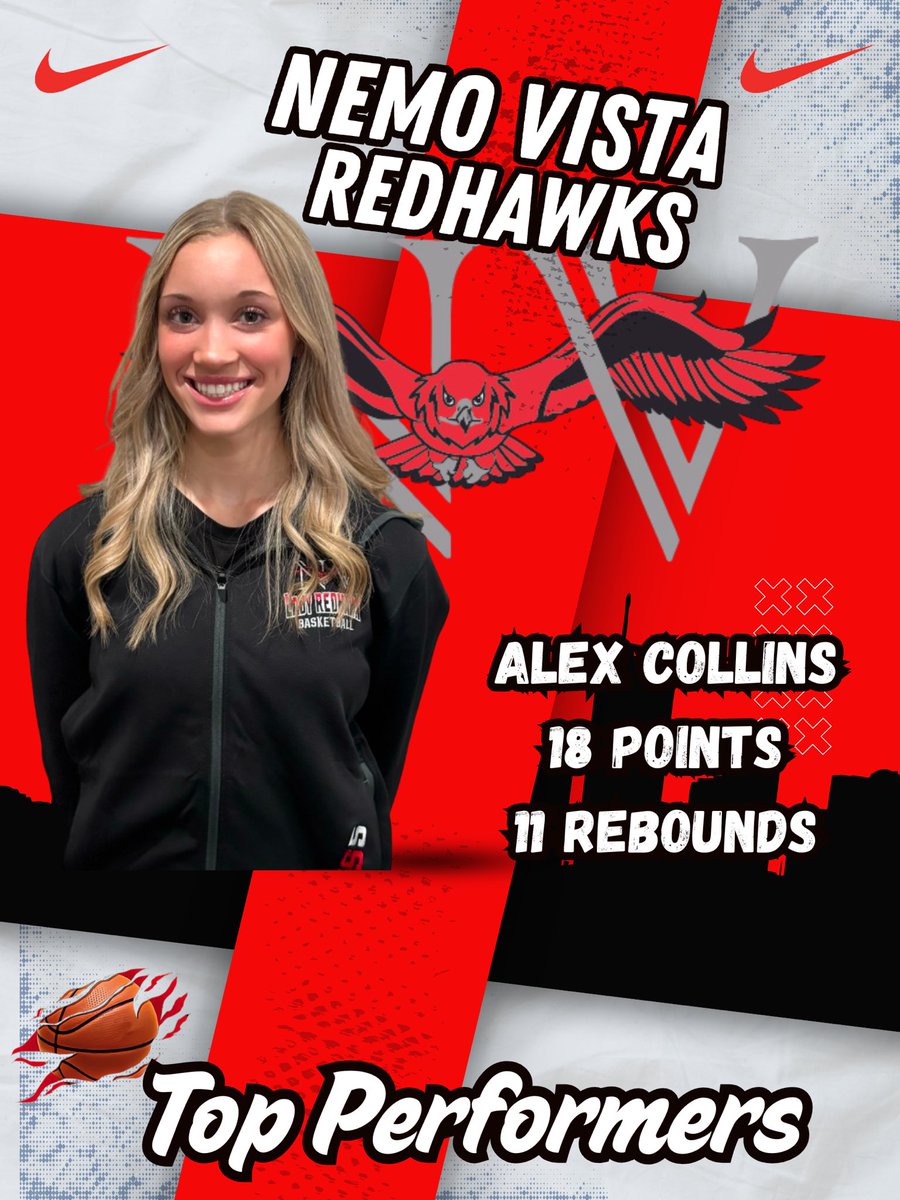 Corey Collins tweet media