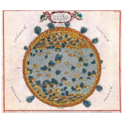 ☀️ Before #Galileo, could sunspots be seen?
Pinhole cameras &amp; rare naked-eye views hinted at them centuries earlier, but the #SpörerMinimum (1460–1550) delayed their discovery.
This study revisits early solar observations from Florence to modern times.
🔭 brnw.ch/21wXohv