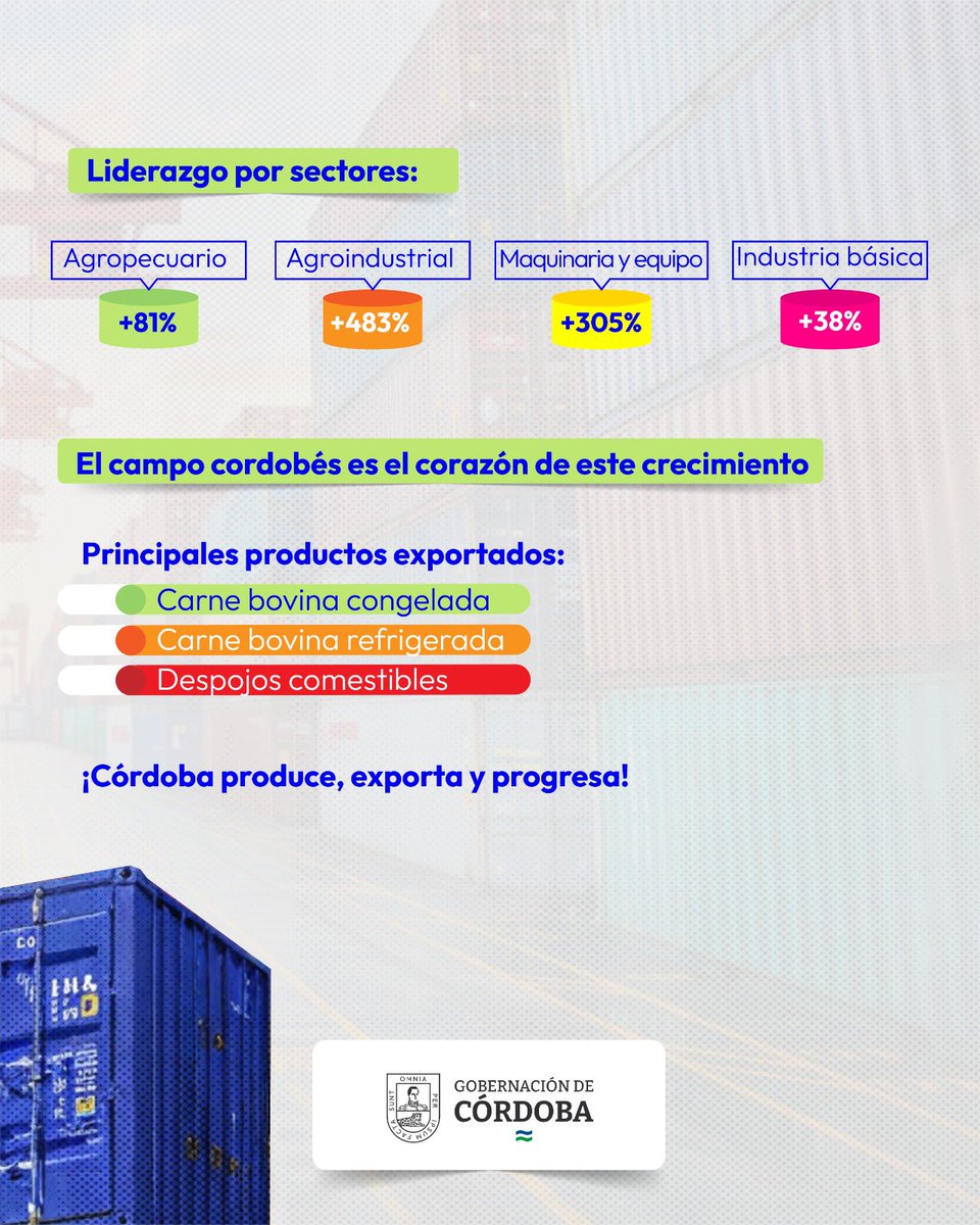 ¡Córdoba está imparable! 🚀

El turismo vive un crecimiento histórico y el agro sigue siendo uno de nuestros mayores orgullos. Solo en 2024, el sector agropecuario creció 5,6%, consolidándose como uno de los motores más fuertes de la economía cordobesa. 

Pero el salto más grande