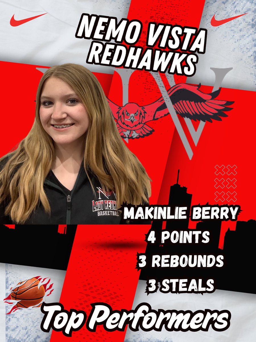 Corey Collins tweet media