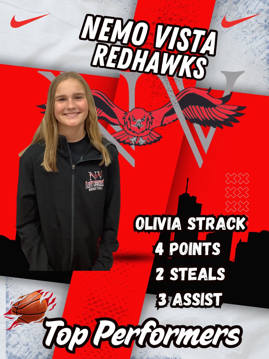 Corey Collins tweet media