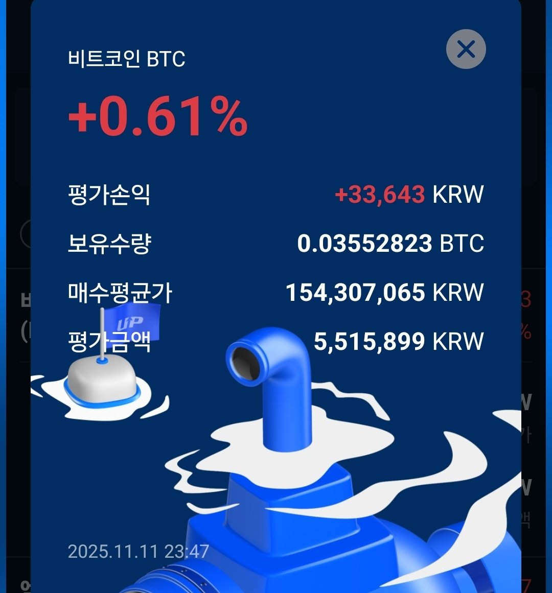 goodryan0001's tweet photo. Today's Bitcoin holdings:      
0.06181841 BTC →0.06247602 → 0.06311323 >0.06375723

 “Someday 1 btc soon.”    

bithumb 0.02098747 → 0.02211241 → 0.02267312             
upbit 0.0335895 → 0.03424911 → 0.03488432 > 0.03552832
korbit 0.00378254                                          
coinone 0.00177325     
#Bitcoin #BTC #DCA