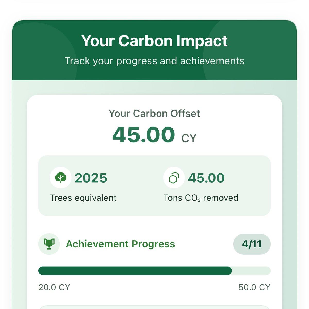 Le pas content tweet media