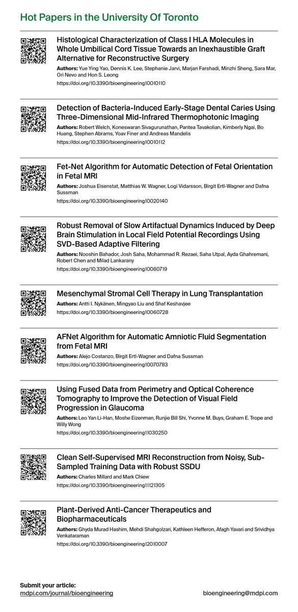 Bioeng_MDPI's tweet photo. Hot Papers in the University Of Toronto
@UofT 
The publications can be accessed via the QRs.🤝
#HLA #Thermophotonic_Imaging #Algorithm #Fetal #MRI #Deep_Brain_Stimulation #Mesenchymal_Stromal_Cell #Lung_Transplantation #OCT #Glaucoma #MRI #Cancer #Biopharmaceuticals https://t.co/cf2hcAmC4l
