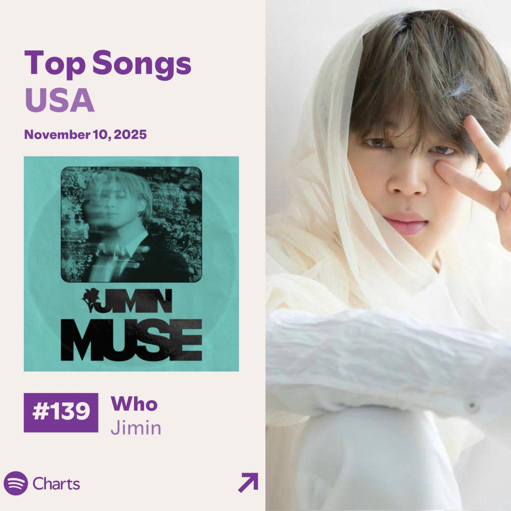 📊|| Spotify Top Songs USA🇺🇸 10/11/2025

•Daily Top Songs 

🔸WHO

#139 (+7) 340.356: (+29.225) 

FOCUS ON JIMIN
#Jimin_Who