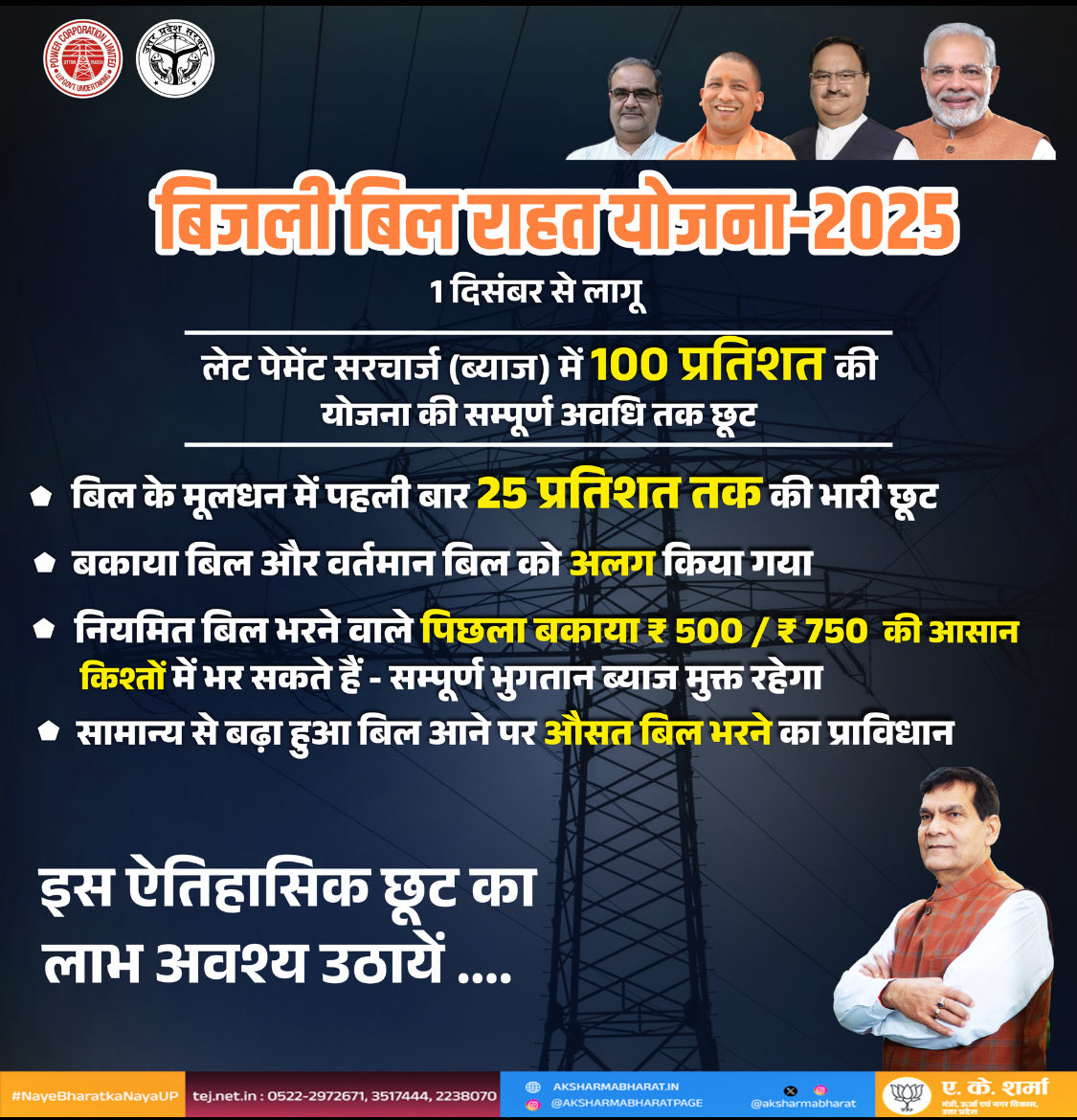 A K Sharma tweet media