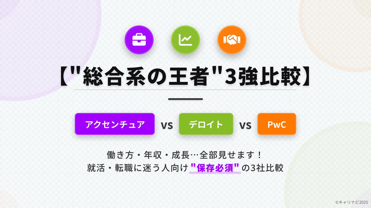 careernavi01's tweet photo. 【アクセンチュア vs デロイト vs PwCコンサルティング】
“総合系コンサル三強”のリアルを1分で👇

規模のアクセンチュア、専門性のデロイト、待遇のPwC。
エリートの登竜門。ハードだが夢がある3社。
#企業研究 #27卒 #就活 #アクセンチュア https://t.co/QgyxOfKKRv