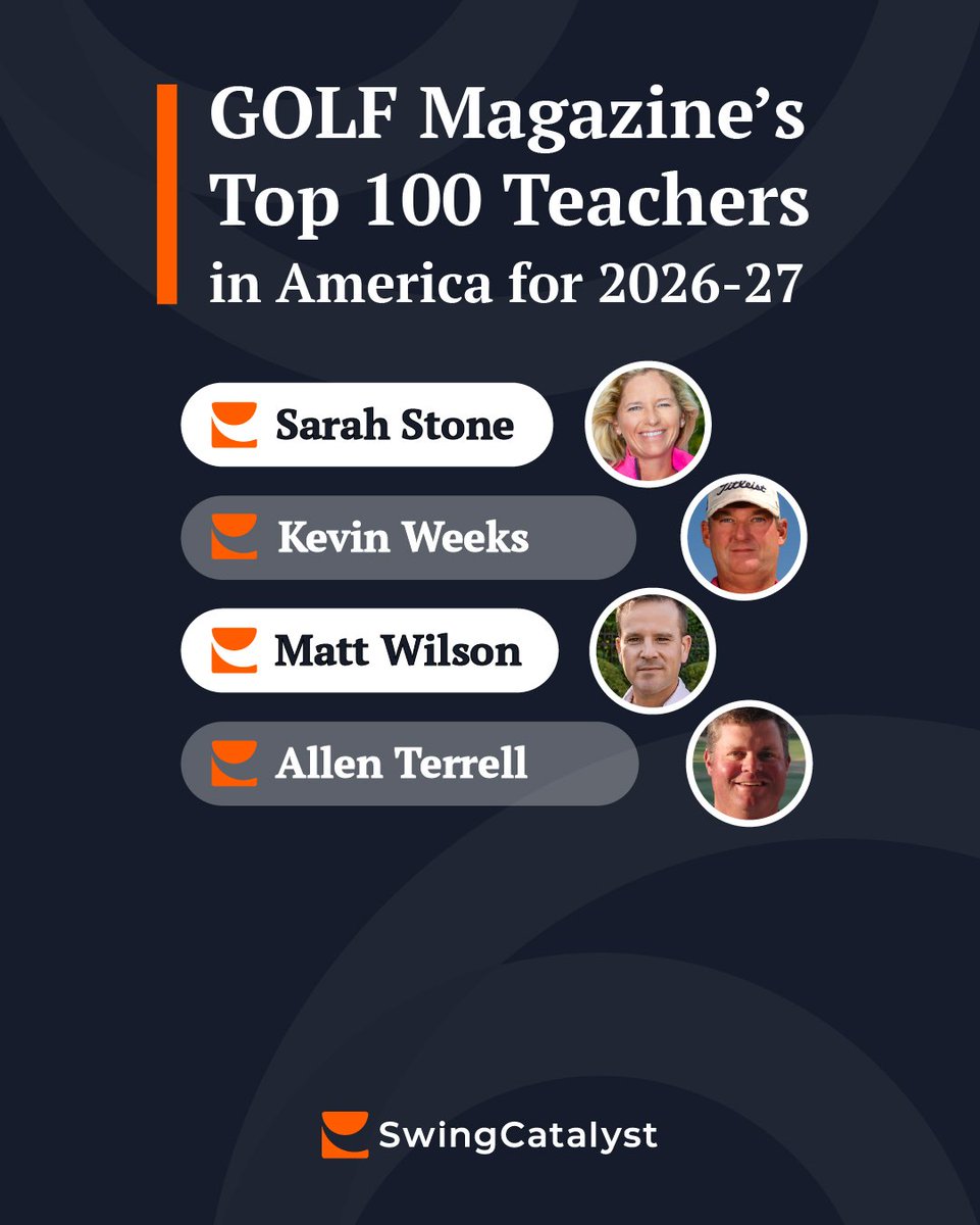 Swing Catalyst tweet media