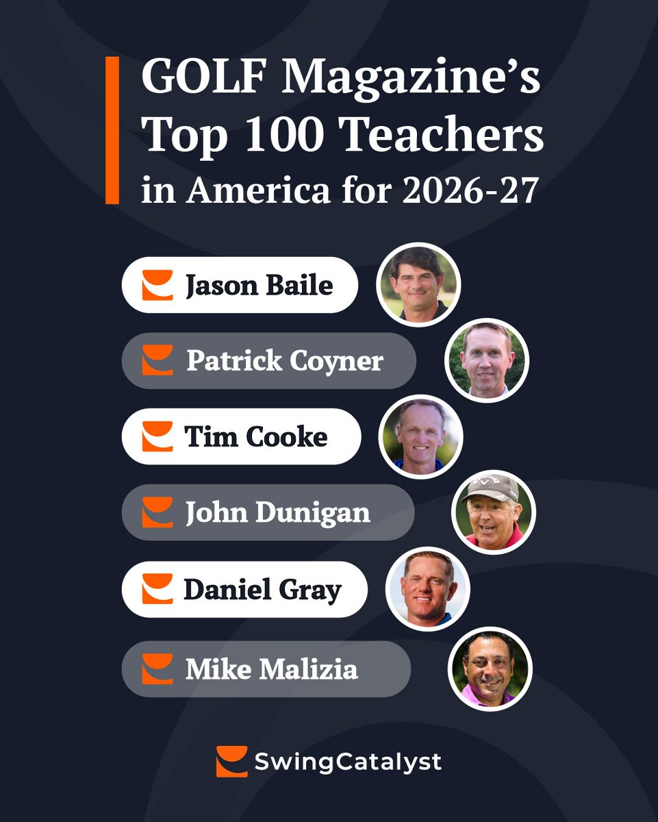 Swing Catalyst tweet media