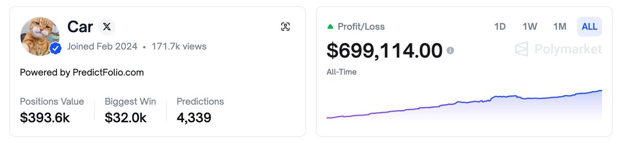 林晚晚的猫 tweet media