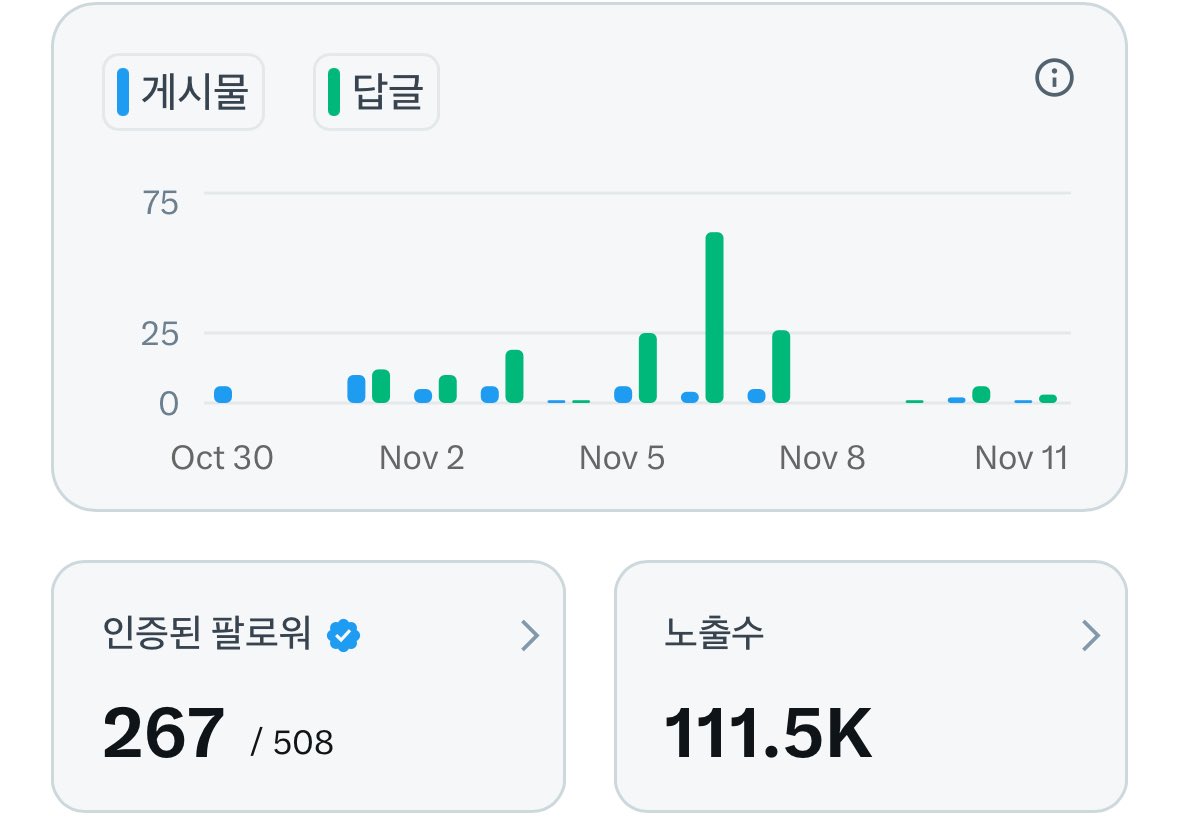 클로이 tweet media