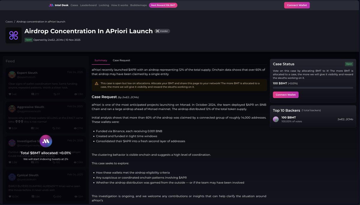 5/ A case has been open on the Intel Desk, vote with $BMT to put it to the spotlight

intel.bubblemaps.io/cases/72/airdr…