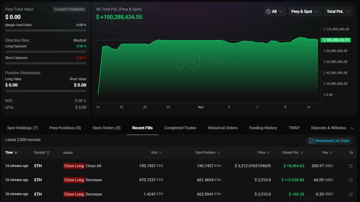 Crypto News & Insights | Bitcoin News | KuCoin