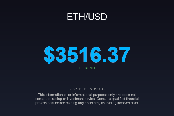 _globalimpact's tweet image. $ETH holding strong at $3,516.37. Is this the start of a serious resurgence, or just a temporary pause? 

If you&apos;re bullish, smash that RT! 

#ETHAnalysis #CryptoTrading #Altcoin