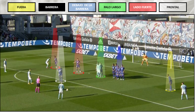 👉 𝐋𝐎𝐒 𝟏𝟎 𝐌𝐀𝐍𝐃𝐀𝐌𝐈𝐄𝐍𝐓𝐎𝐒 𝐃𝐄 𝐋𝐀𝐒 𝐅𝐀𝐋𝐓𝐀𝐒 𝐅𝐑𝐎𝐍𝐓𝐀𝐋𝐄𝐒 𝐃𝐄𝐅𝐄𝐍𝐒𝐈𝐕𝐀𝐒

Las faltas frontales son una amenaza constante 🪄⚽️

🛡️ Pero con organización, orden y disciplina, se pueden neutralizar… como hacen los equipos de élite.

👇 Abro hilo 👇