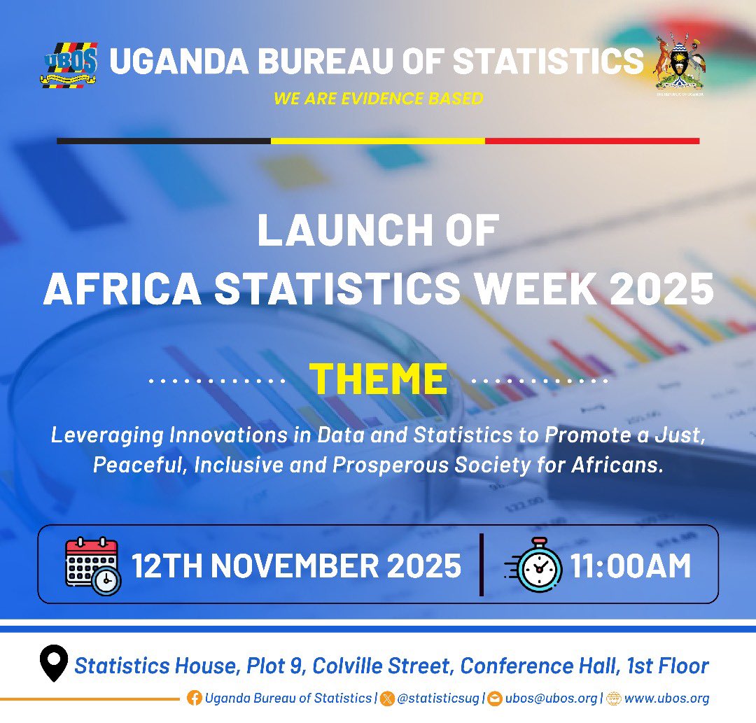 As Uganda joins the rest of Africa to commemorate Africa Statistics Day on 18th November 2025, the Uganda Bureau of Statistics will tomorrow, 12th November 2025, officially launch the Africa Statistics Week long celebration, under the theme: “Leveraging Innovations in Data and