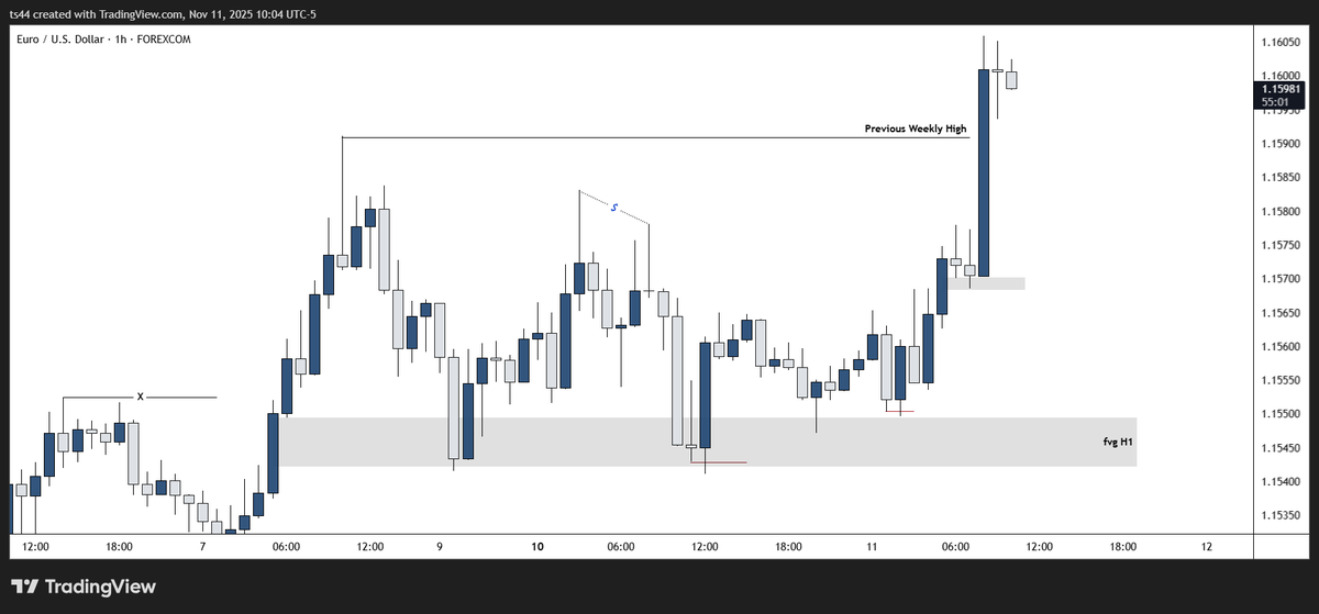 TR Trading tweet media