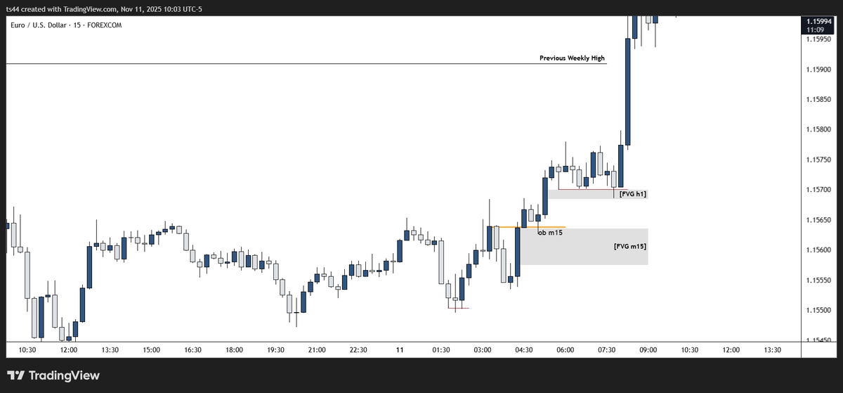 TR Trading tweet media