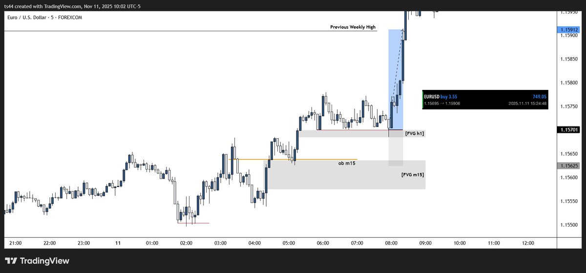 TR Trading tweet media