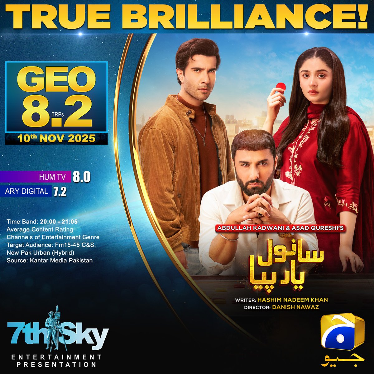 Sanwal Yaar Piya reigns supreme on the ratings chart! Thanks to everyone who made this possible!📷

Watch #SanwalYaarPiya every Mon-Tue at 8:00 PM only on Geo Entertainment.

#GeoEntertainment #HarPalGeo #GeoTV #7thSkyEntertainment #AbdullahKadwani #AsadQureshi #DanishNawaz
