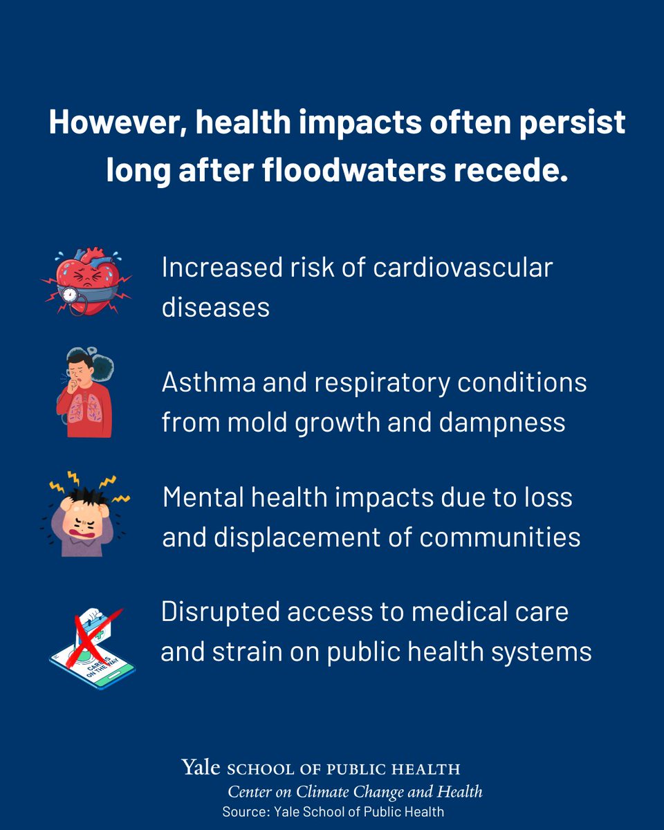 Yale Center on Climate Change & Health tweet media