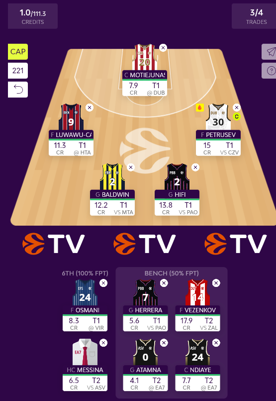 Reved31's tweet photo. @ELFantasist Which team would you go with? I feel like there is more potential in bolmaro - blakney.. i need points as i am 4th https://t.co/qe8ABSsaej