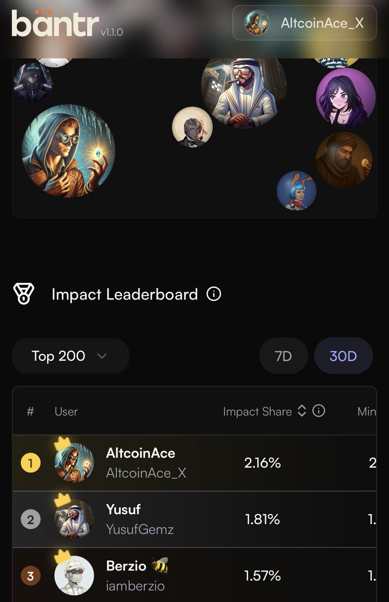 AltcoinAce tweet media