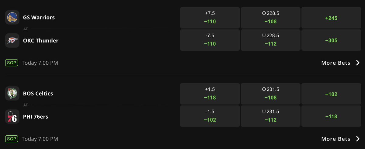 AN0N BETTING tweet media