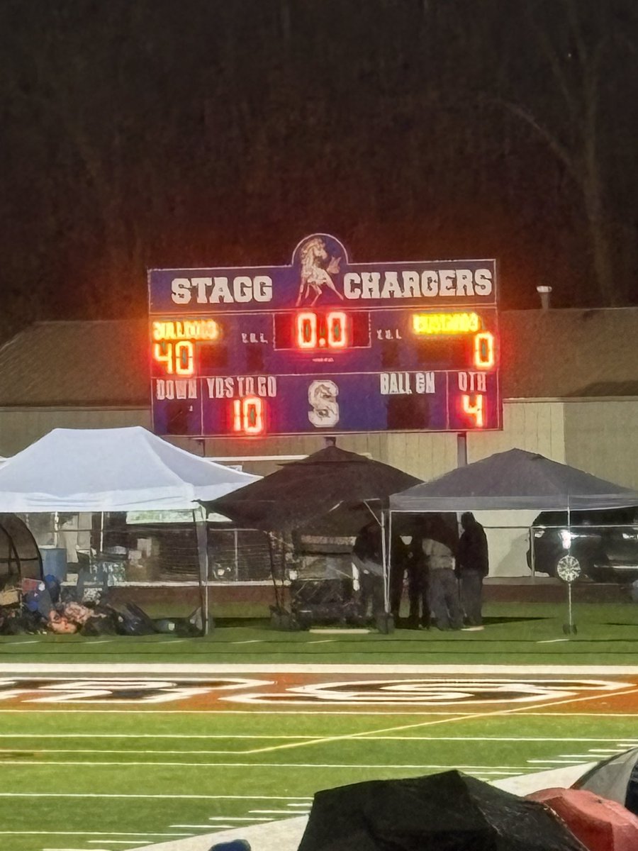 Jeremiah “JB” Brown | 2030 DB tweet media