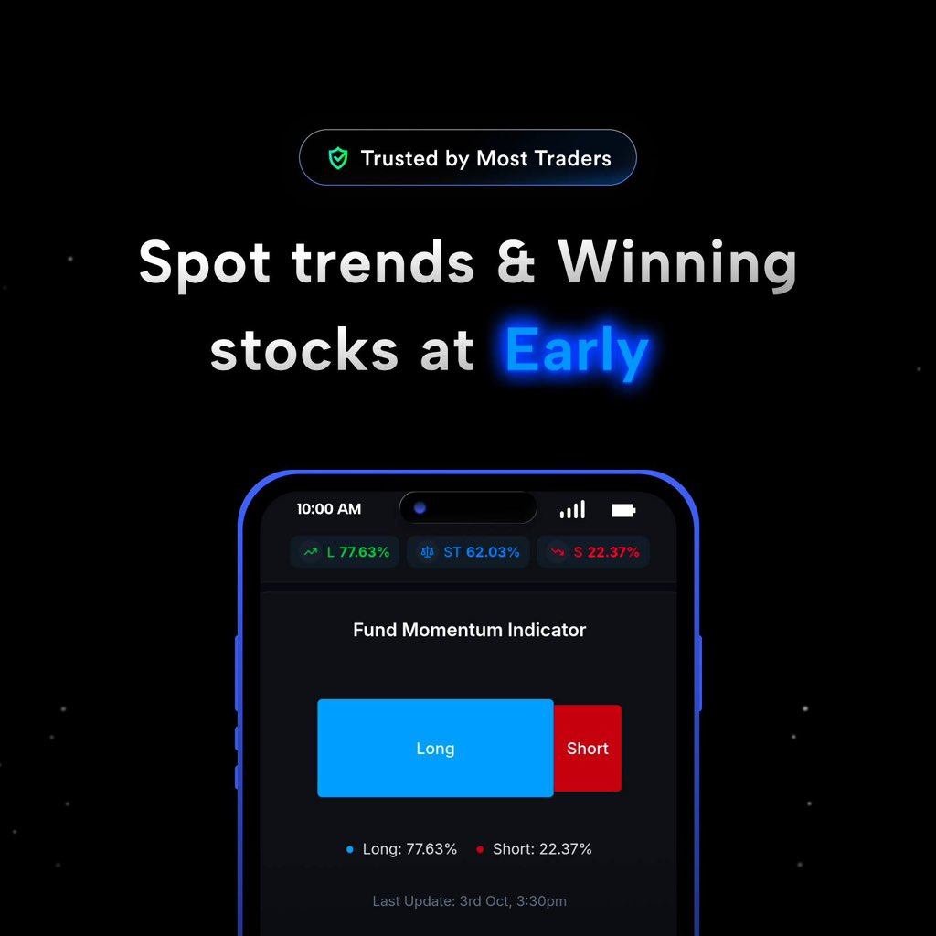 The game of trading is pattern recognition.

But the manual work is obsolete now.

You can’t keep track of every happenings in the market.

Let the AI-powered system do it for you.

From finding Institutional direction to smart money backed stocks. 

Join TredScanner.com