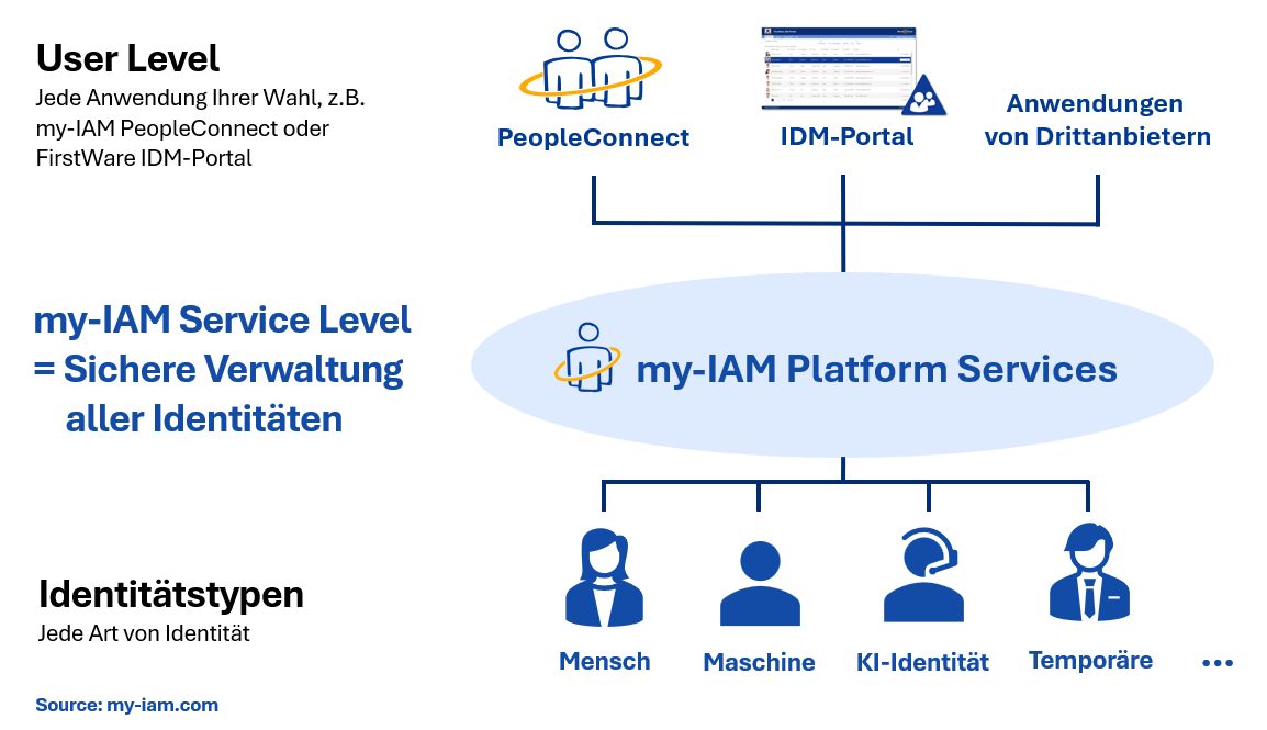 FirstAttribute AG tweet media