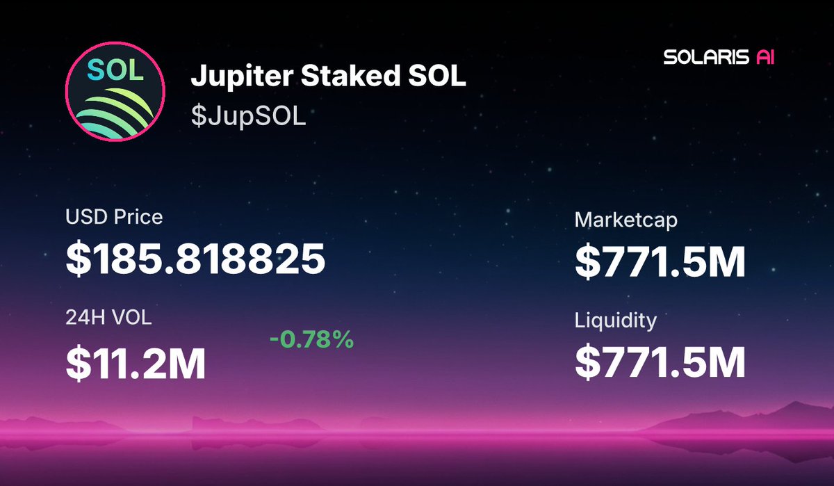 A $useless whale just sold 113.78 SOL ($18.40K) of $JupSOL at $771.5M MC 🐋

🐦 <a href="/JupiterExchange/">Jupiter (🐱, 🐐)</a>